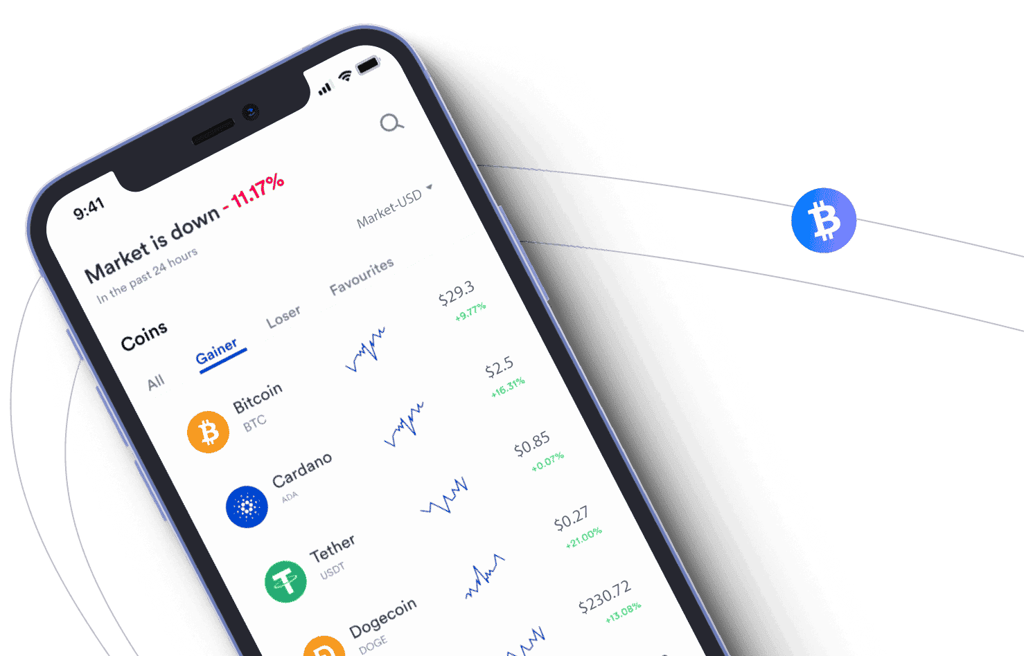 InvestiPro  strumenti crypto