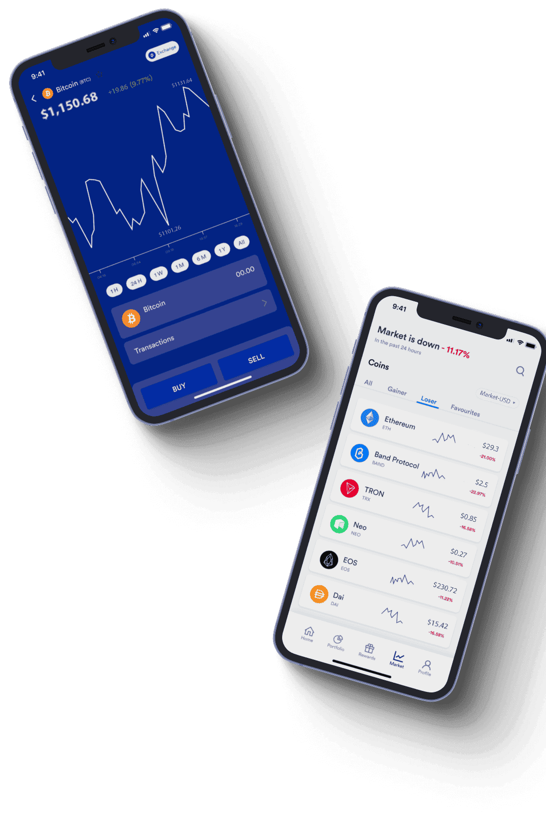 InvestiPro  dati mercato analisi
